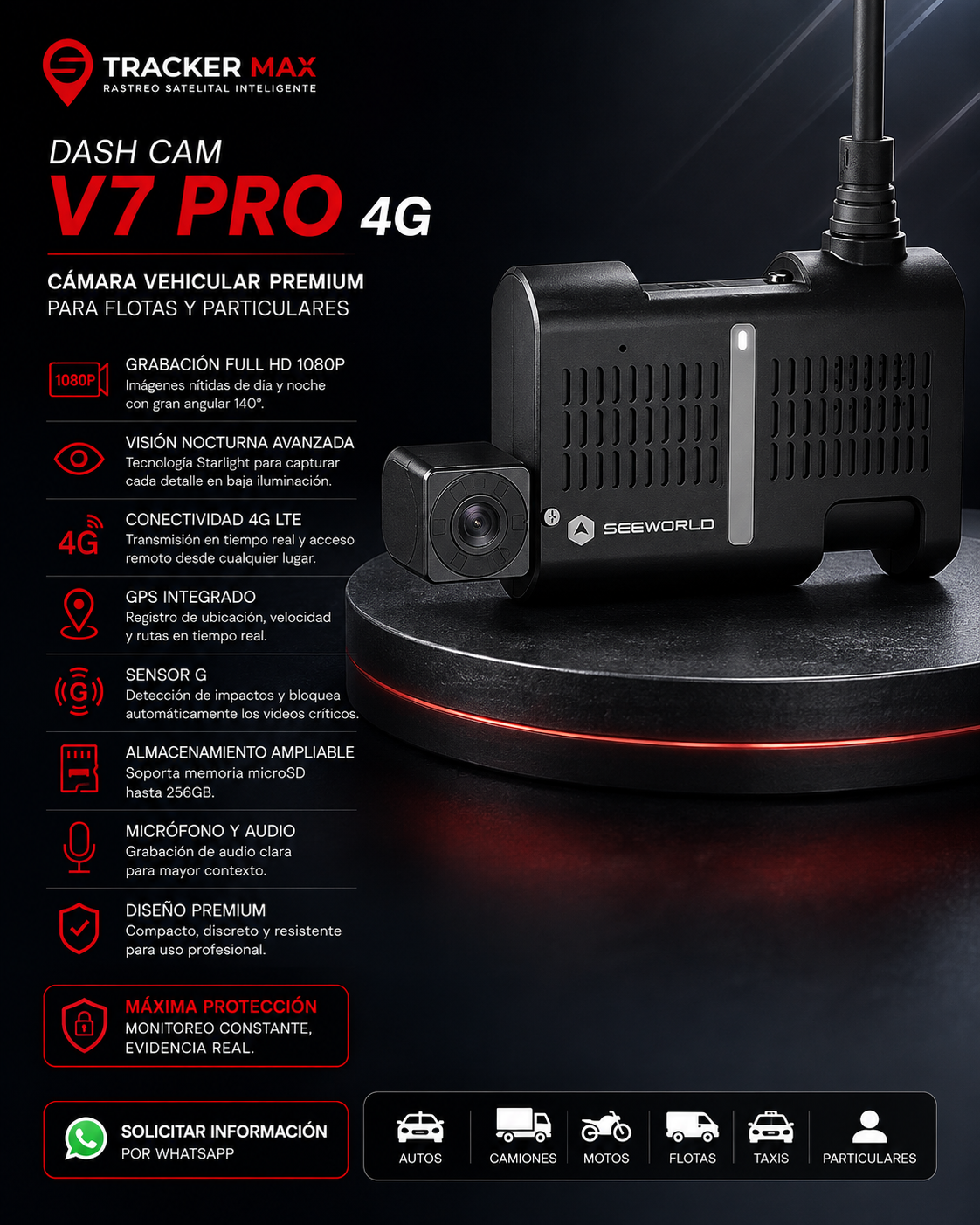 Dash Cam inteligente Tracker Max